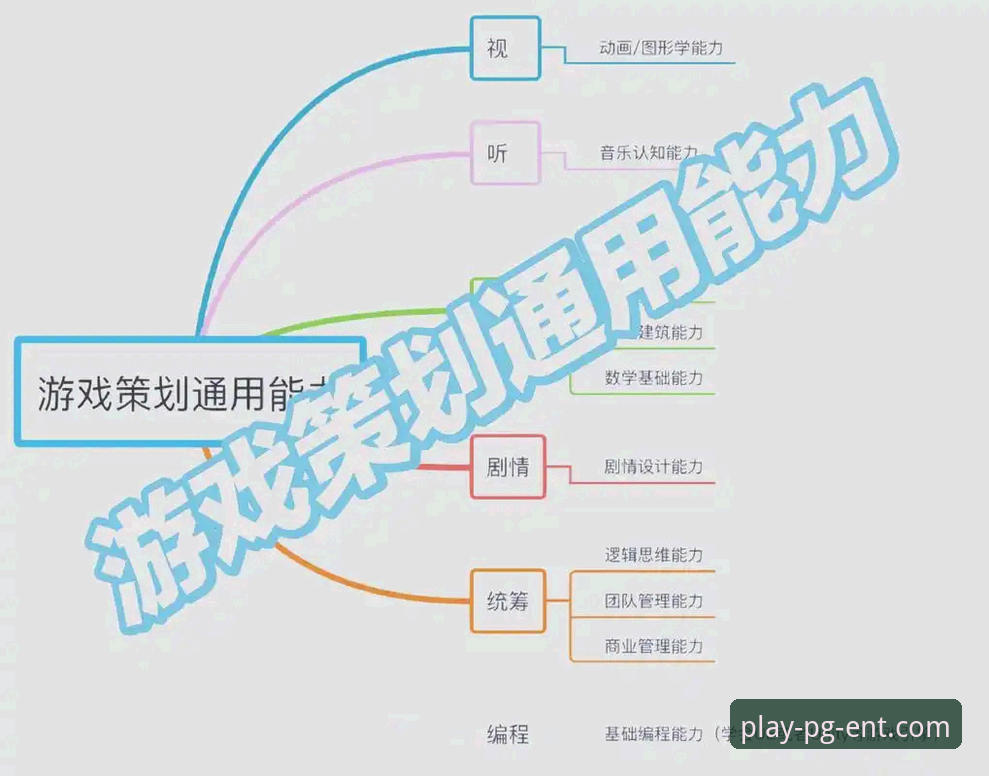 PG娱乐官方游戏必备的五大实用技巧与经验分享